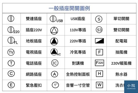 風火水電圖|教學「無間」—— 不一樣的 「風火水電」專才